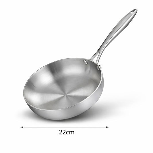 Poêle en Inox – L’Essentiel