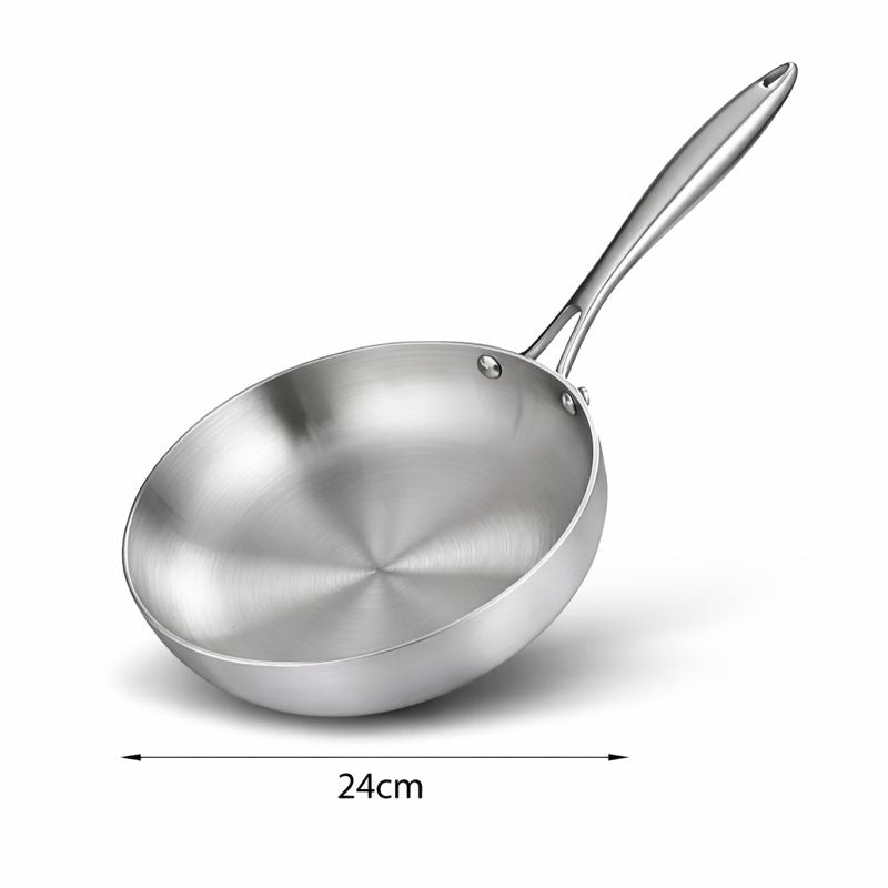 Poêle en Inox – L’Essentiel