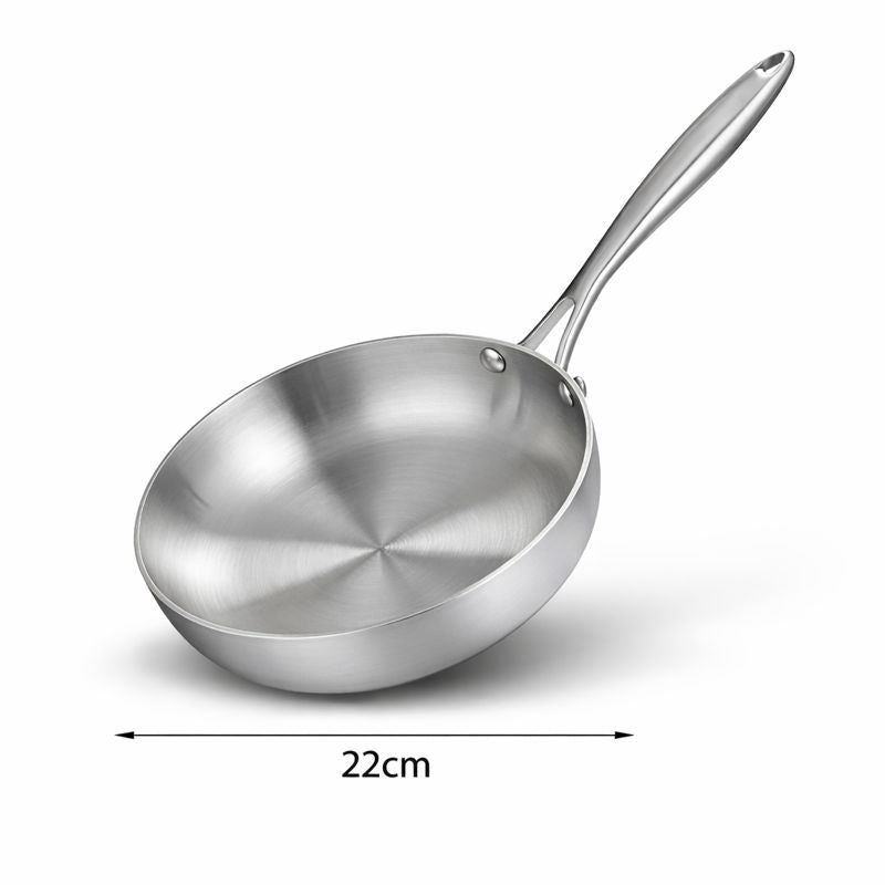 Poêle en Inox – L’Essentiel