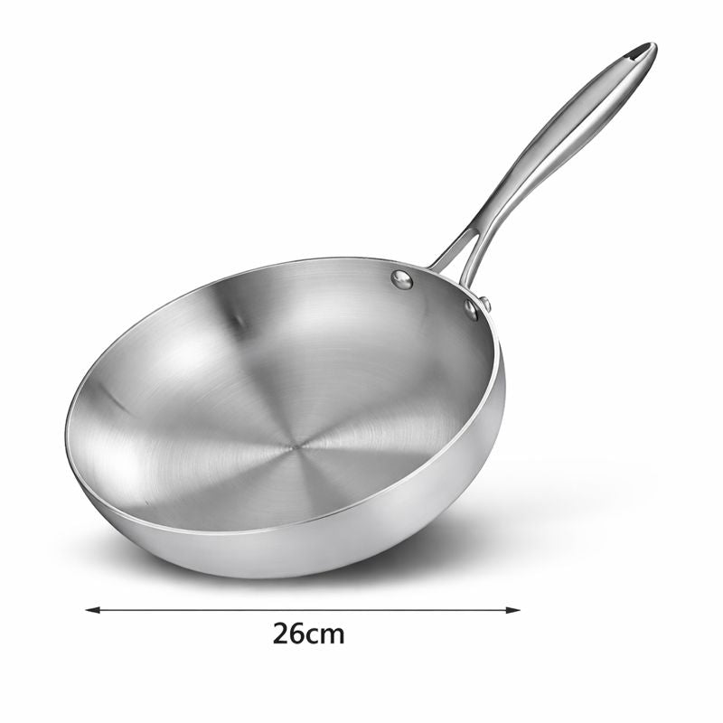 Poêle en Inox – L’Essentiel