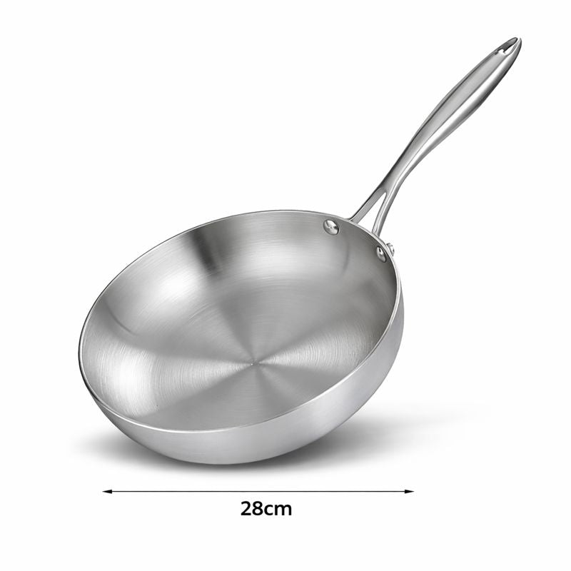 Poêle en Inox – L’Essentiel